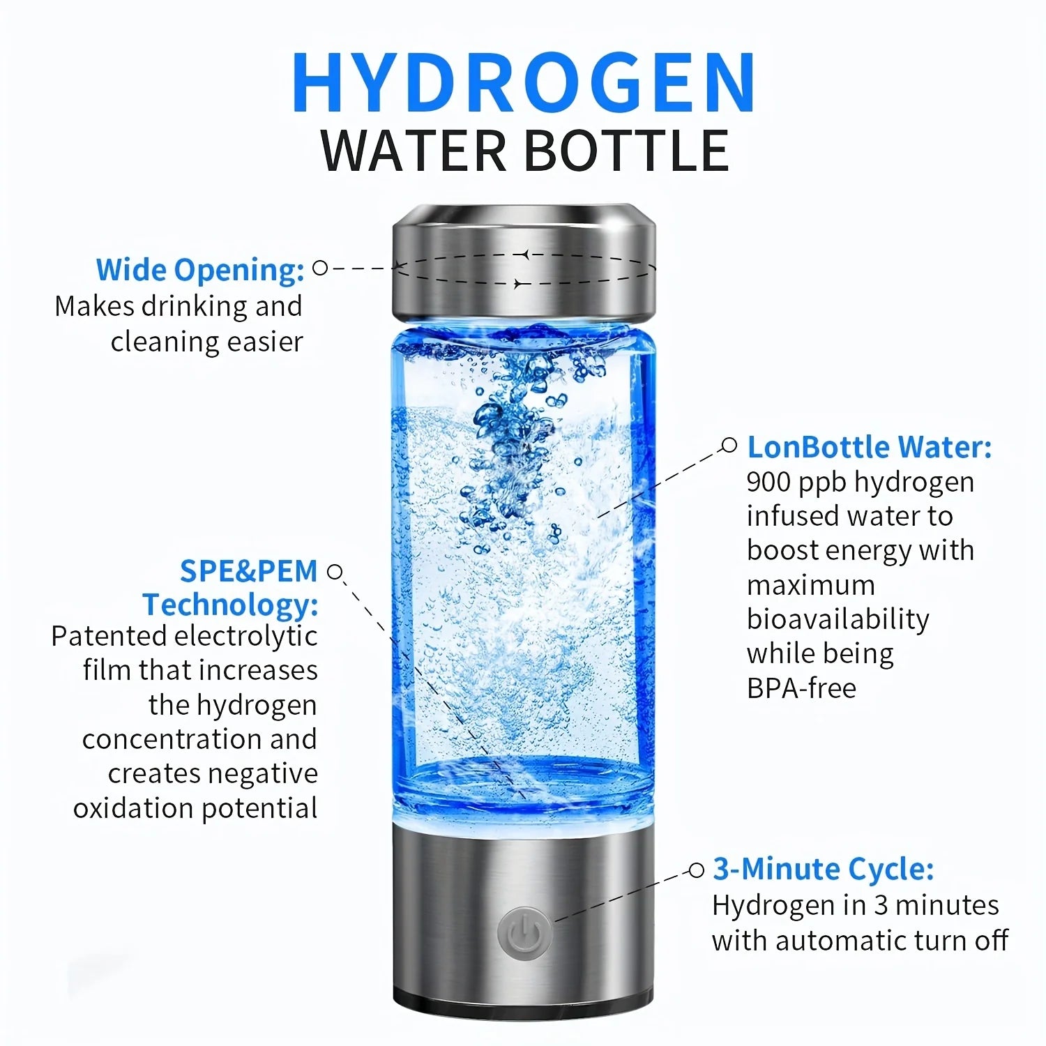 Look Younger - Rechargeable Portable Ionizer Hydrogen Water Bottle